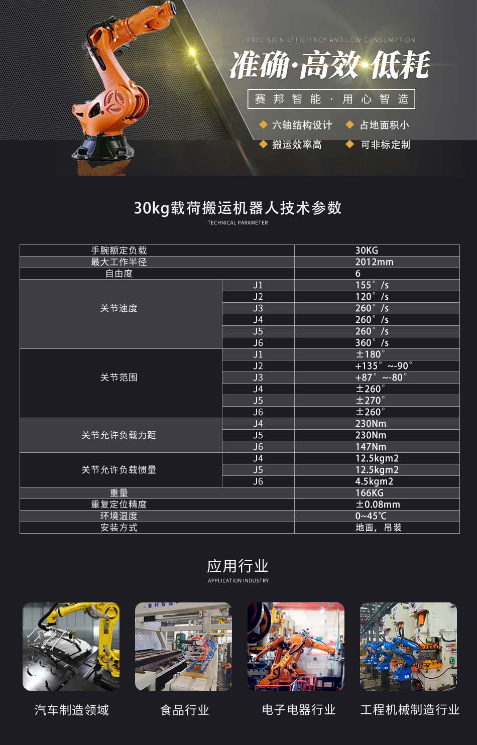 30kg搬運(yùn)機(jī)器人 30kg搬運(yùn)機(jī)器人